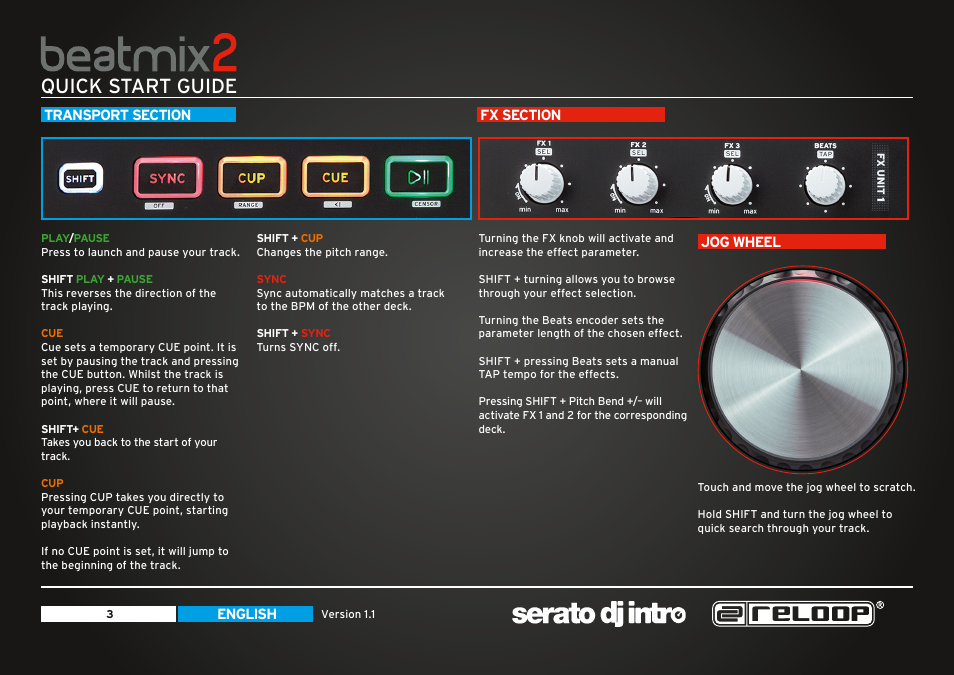 Quick start guide | Reloop BEATMIX 2 - Quickstart Guide User Manual | Page 3 / 20