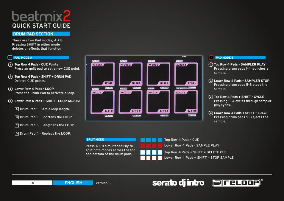 Quick start guide | Reloop BEATMIX 2 - Quickstart Guide User Manual | Page 4 / 20
