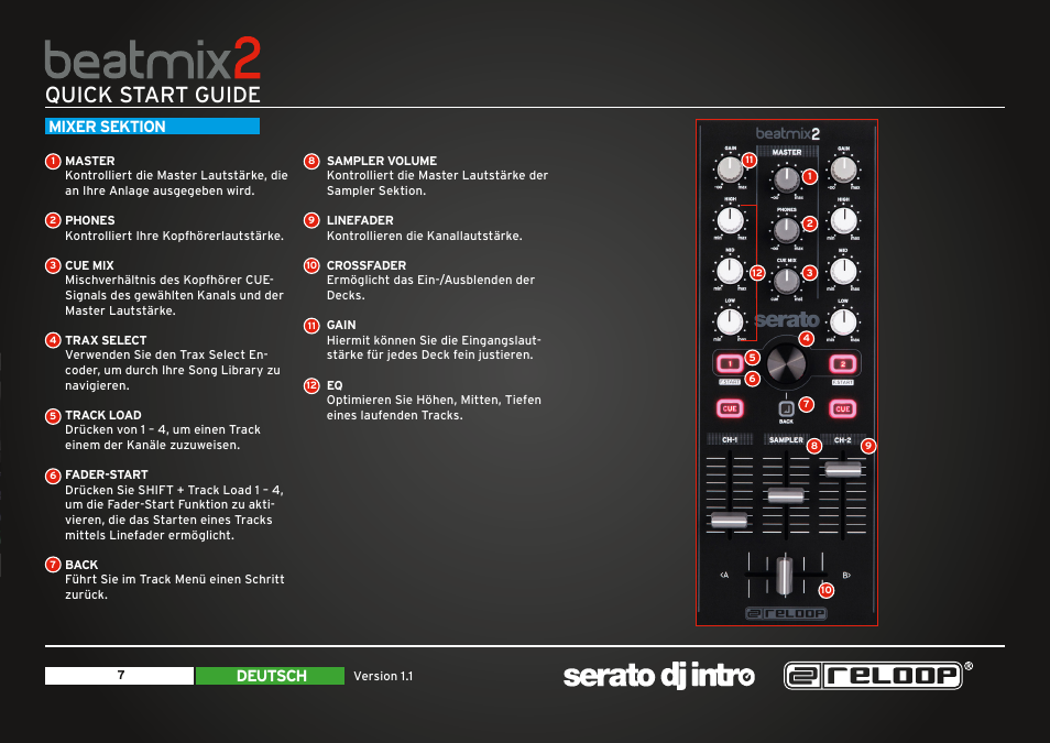 Quick start guide, Deutsch, Mixer sektion | Reloop BEATMIX 2 - Quickstart Guide User Manual | Page 7 / 20