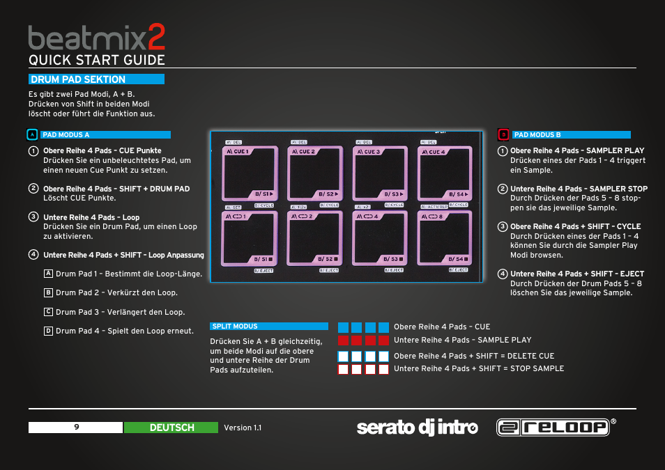 Quick start guide | Reloop BEATMIX 2 - Quickstart Guide User Manual | Page 9 / 20