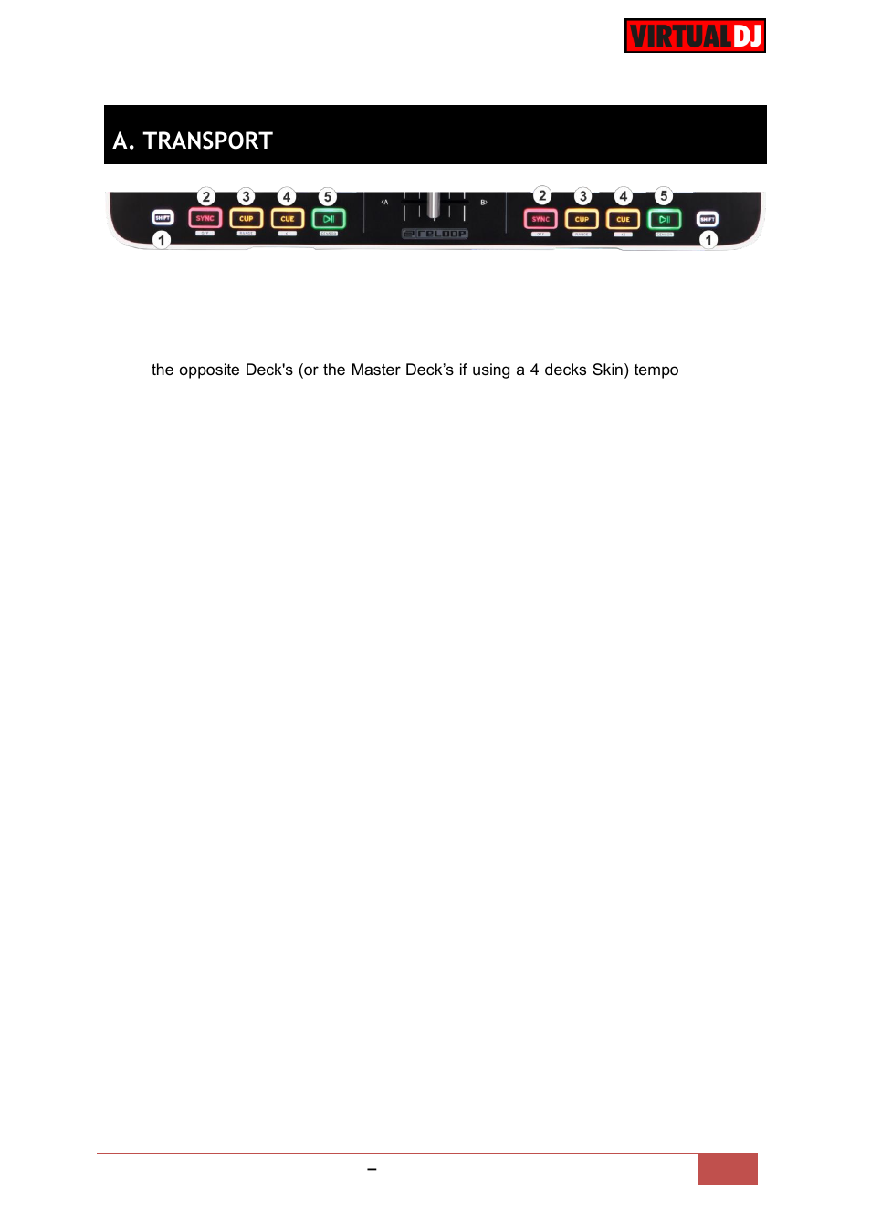 A. transport | Reloop BEATMIX 2 - VirtualDJ 8 Operation Guide User Manual | Page 5 / 11