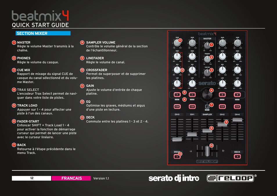 Quick start guide, Francais | Reloop BEATMIX 4 - Quickstart Guide User Manual | Page 12 / 20