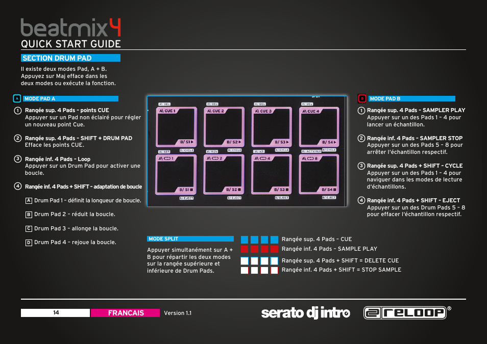 Quick start guide | Reloop BEATMIX 4 - Quickstart Guide User Manual | Page 14 / 20