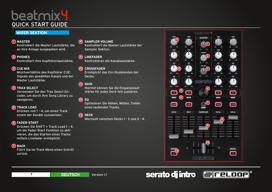 Quick start guide, Deutsch, Mixer sektion | Reloop BEATMIX 4 - Quickstart Guide User Manual | Page 7 / 20