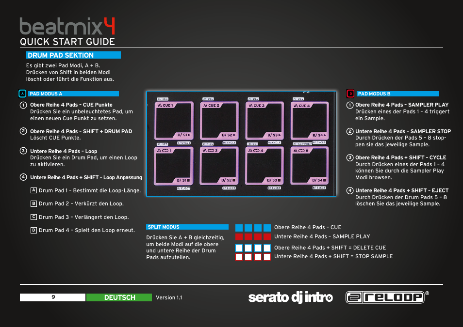 Quick start guide | Reloop BEATMIX 4 - Quickstart Guide User Manual | Page 9 / 20