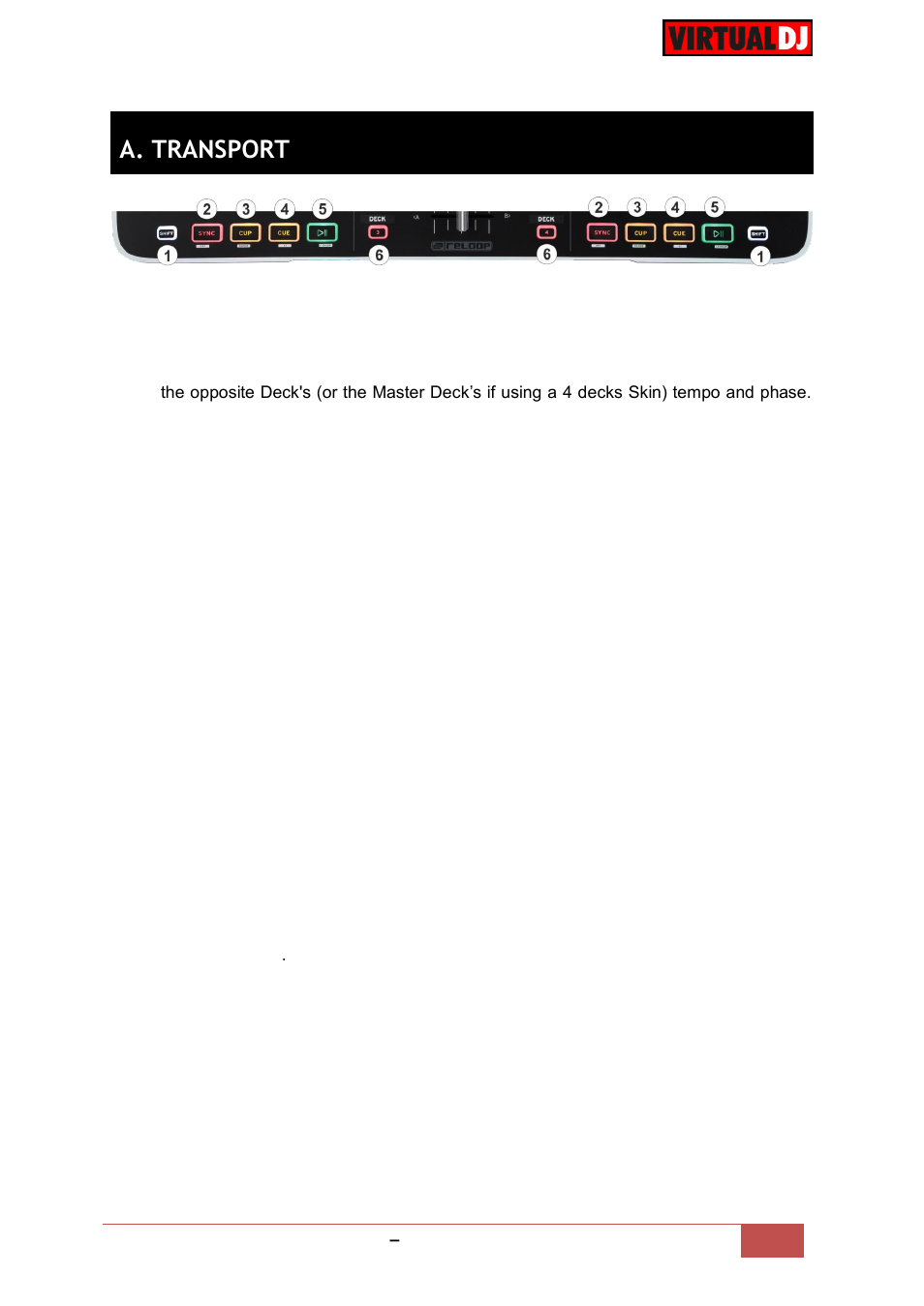 A. transport | Reloop BEATMIX 4 - VirtualDJ 8 Operation Guide User Manual | Page 5 / 11