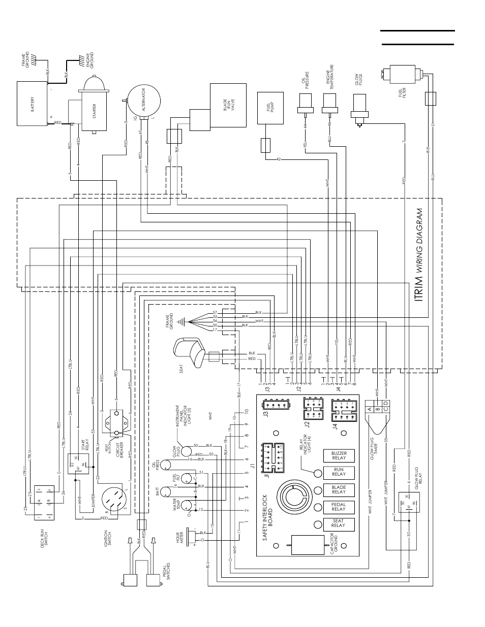 Itrim, Figure 1 1, I-trim | Wiring diagram, J3 j2 j4 | Briggs & Stratton MOWER User Manual | Page 33 / 62