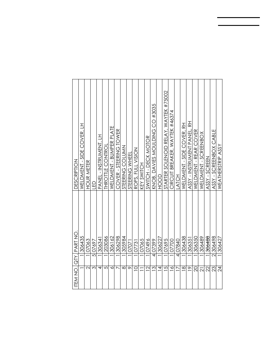 Briggs & Stratton MOWER User Manual | Page 37 / 62