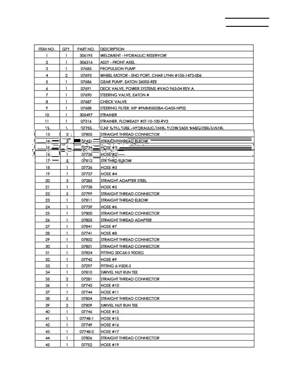Figure 12—hydraulic wheel motors, steering | Briggs & Stratton MOWER User Manual | Page 55 / 62
