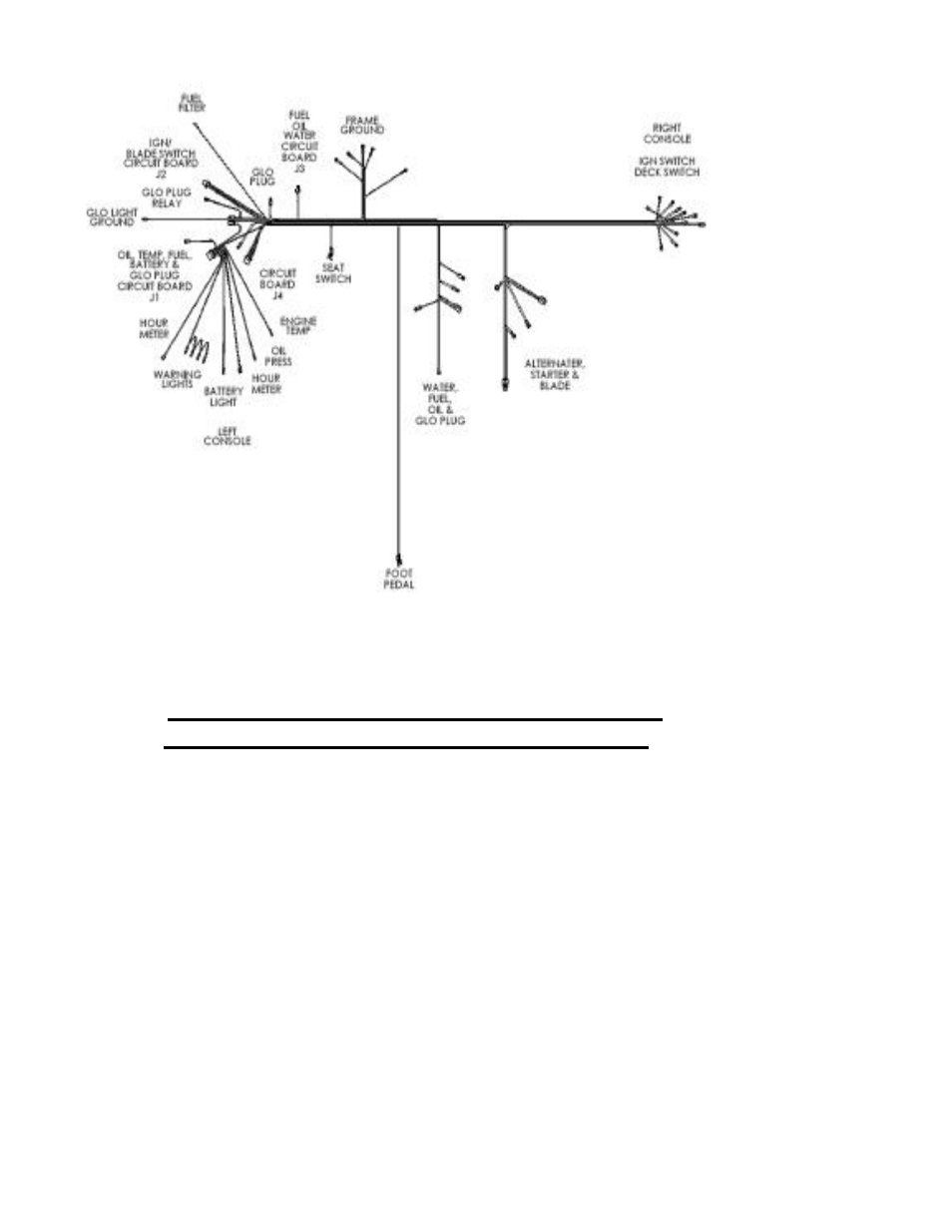 Briggs & Stratton MOWER User Manual | Page 56 / 62