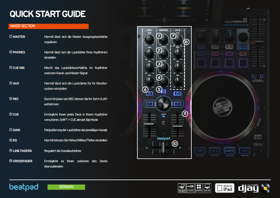 Mixer section, Quick start guide | Reloop BEATPAD - Quickstart Guide User Manual | Page 10 / 24