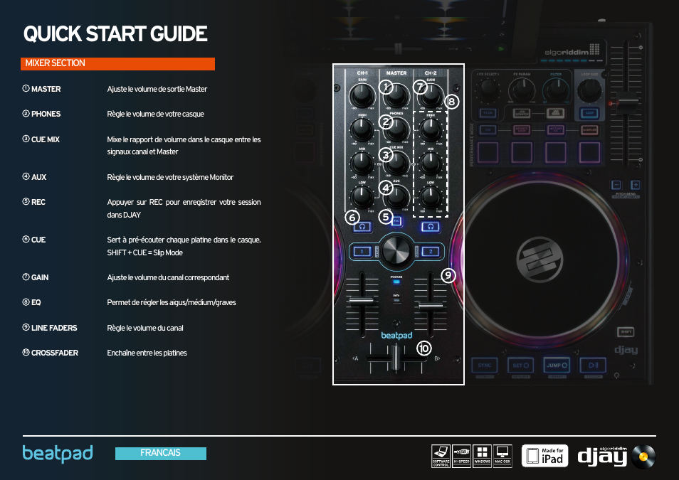 Mixer section, Quick start guide | Reloop BEATPAD - Quickstart Guide User Manual | Page 16 / 24