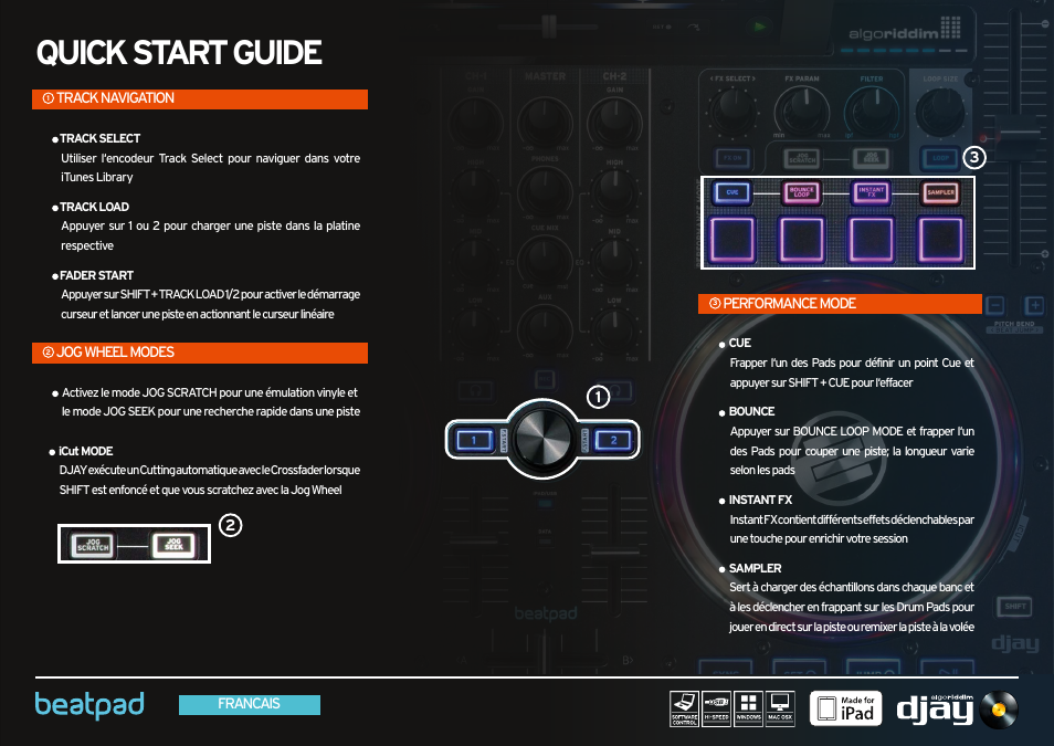 1 track navigation, 2 jog wheel modes, 3 performance mode | Quick start guide | Reloop BEATPAD - Quickstart Guide User Manual | Page 17 / 24