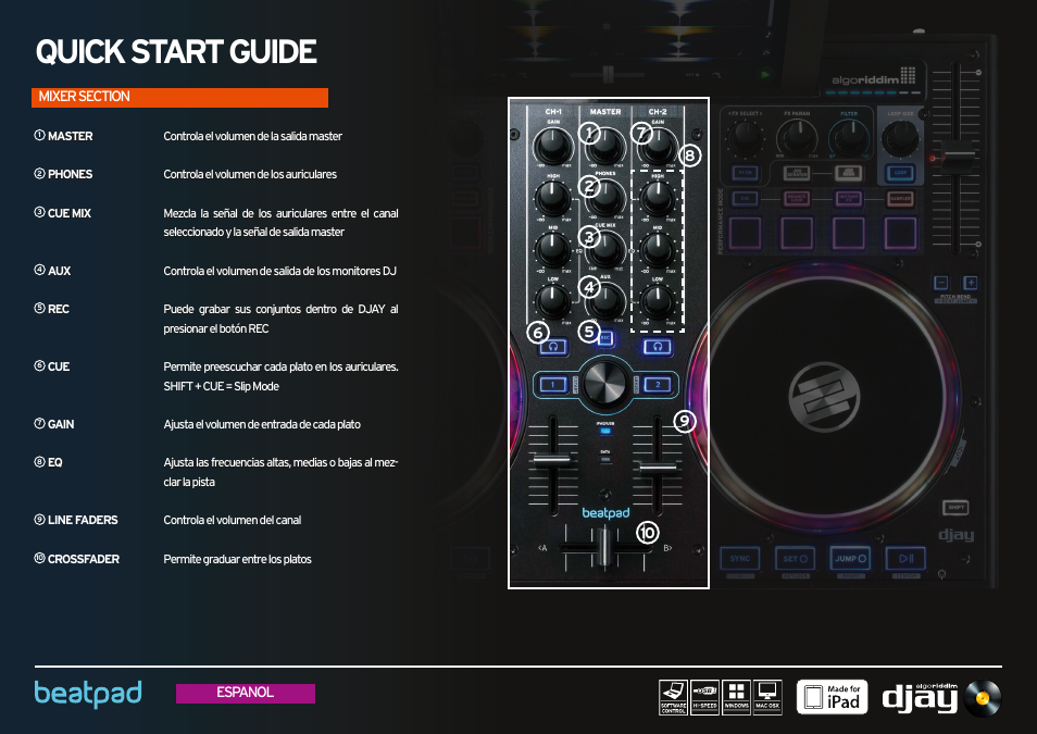 Mixer section, Quick start guide | Reloop BEATPAD - Quickstart Guide User Manual | Page 22 / 24