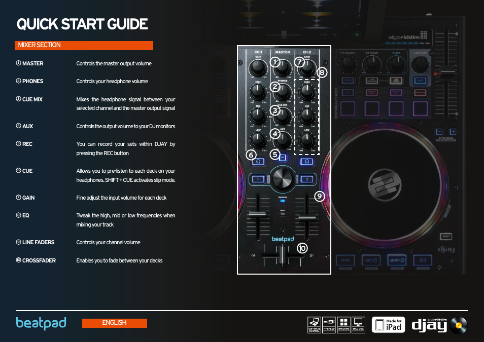 Mixer section, Quick start guide | Reloop BEATPAD - Quickstart Guide User Manual | Page 4 / 24