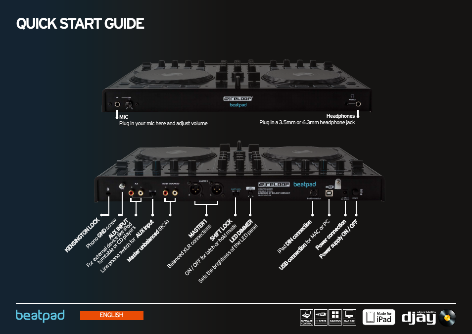 Front & rearside, Quick start guide | Reloop BEATPAD - Quickstart Guide User Manual | Page 6 / 24