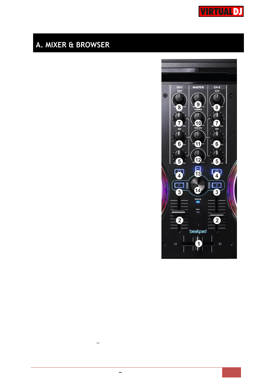A. mixer & browser | Reloop BEATPAD - VirtualDJ 8 Operation Guide User Manual | Page 6 / 14
