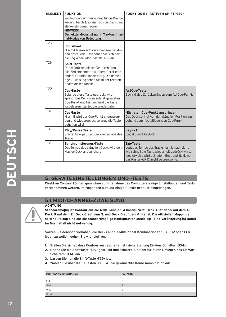 Geräteeinstellungen und -tests, 1 midi-channel-zuweisung, De ut s ch | Reloop CONTOUR CONTROLLER EDITION User Manual | Page 12 / 52