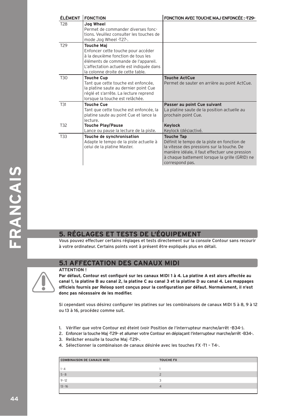 Francais, Réglages et tests de l‘équipement, 1 affectation des canaux midi | Fr anc ai s | Reloop CONTOUR CONTROLLER EDITION User Manual | Page 44 / 52