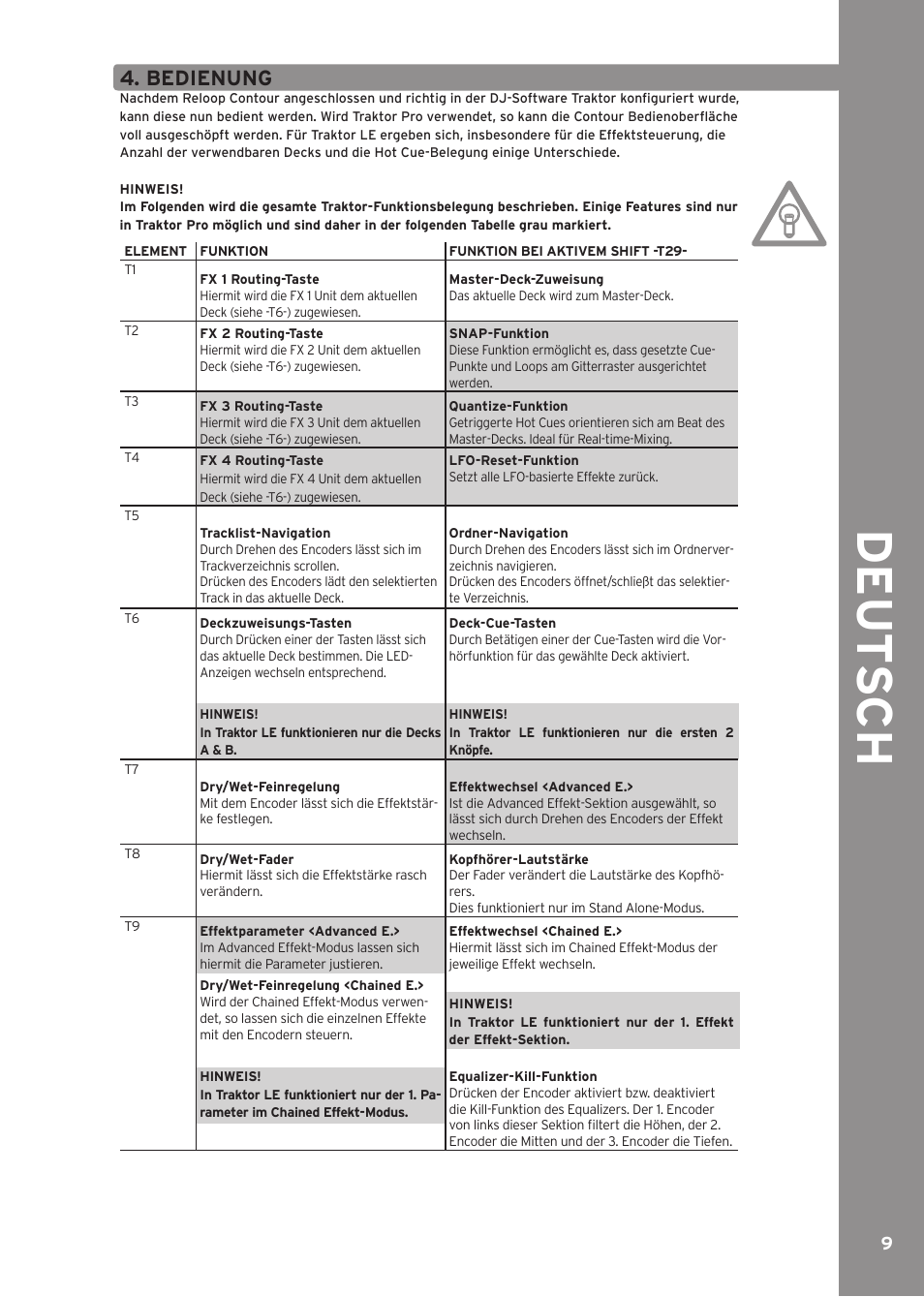 Bedienung, De ut s ch | Reloop CONTOUR CONTROLLER EDITION User Manual | Page 9 / 52
