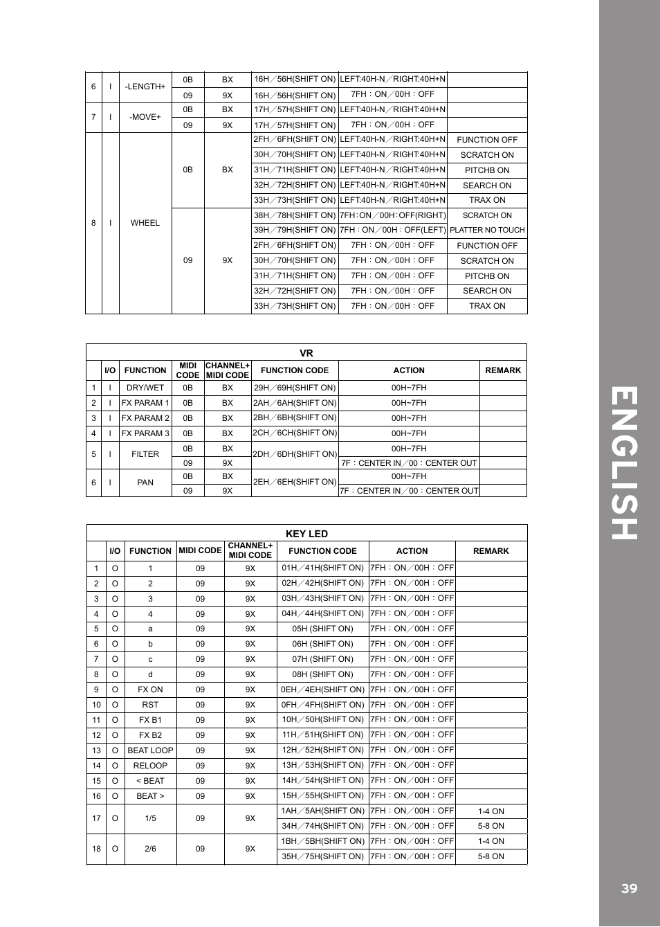 Engli sh | Reloop CONTOUR INTERFACE EDITION User Manual | Page 39 / 64