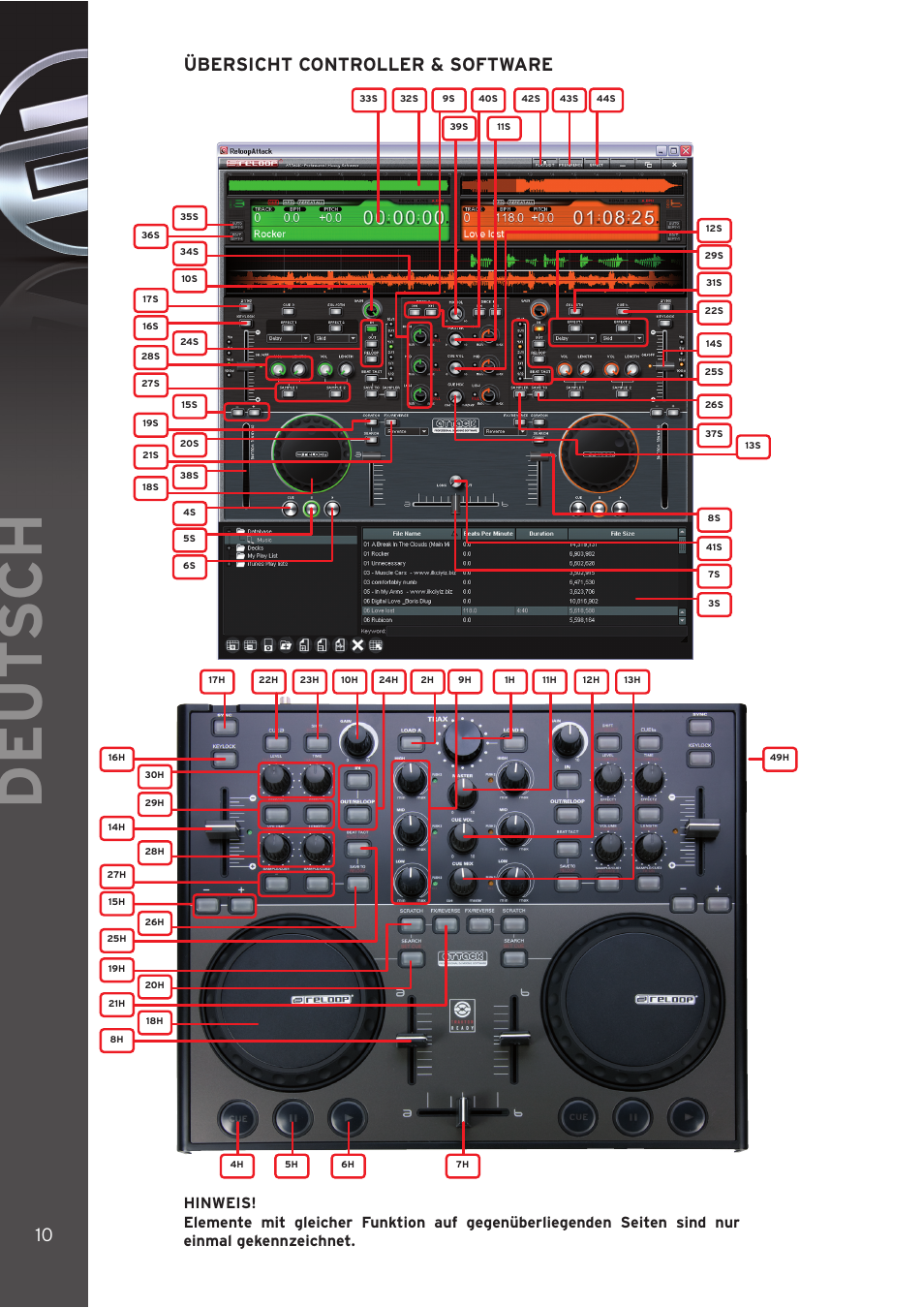Übersicht controller und software, Deut sch, Übersicht controller & software | Reloop DIGITAL JOCKEY User Manual | Page 10 / 80