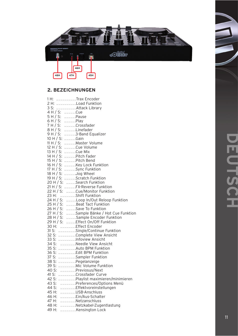 Bezeichnungen, Deut sch | Reloop DIGITAL JOCKEY User Manual | Page 11 / 80