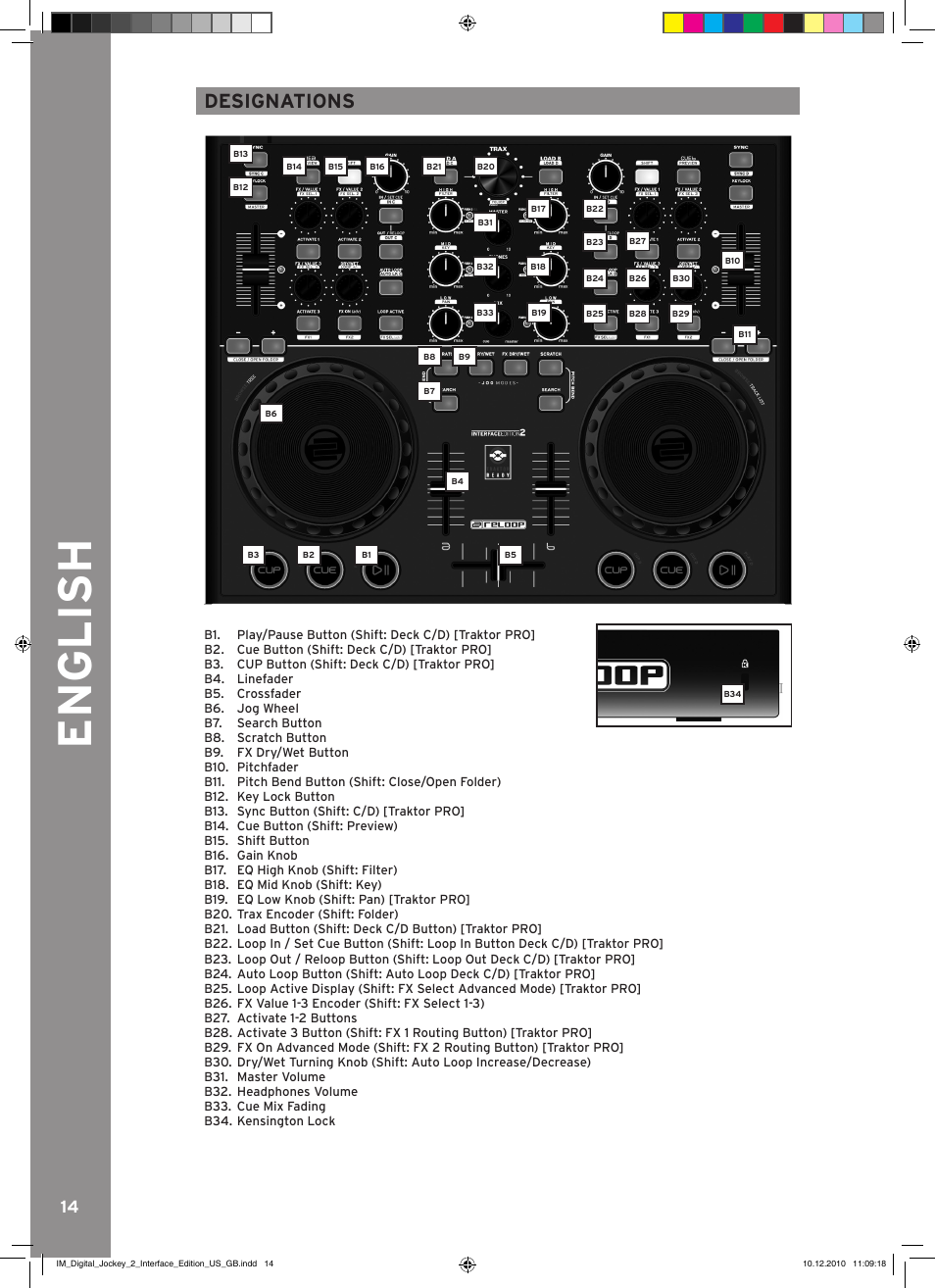 English, Designations | Reloop DIGITAL JOCKEY 2 IE User Manual | Page 14 / 32