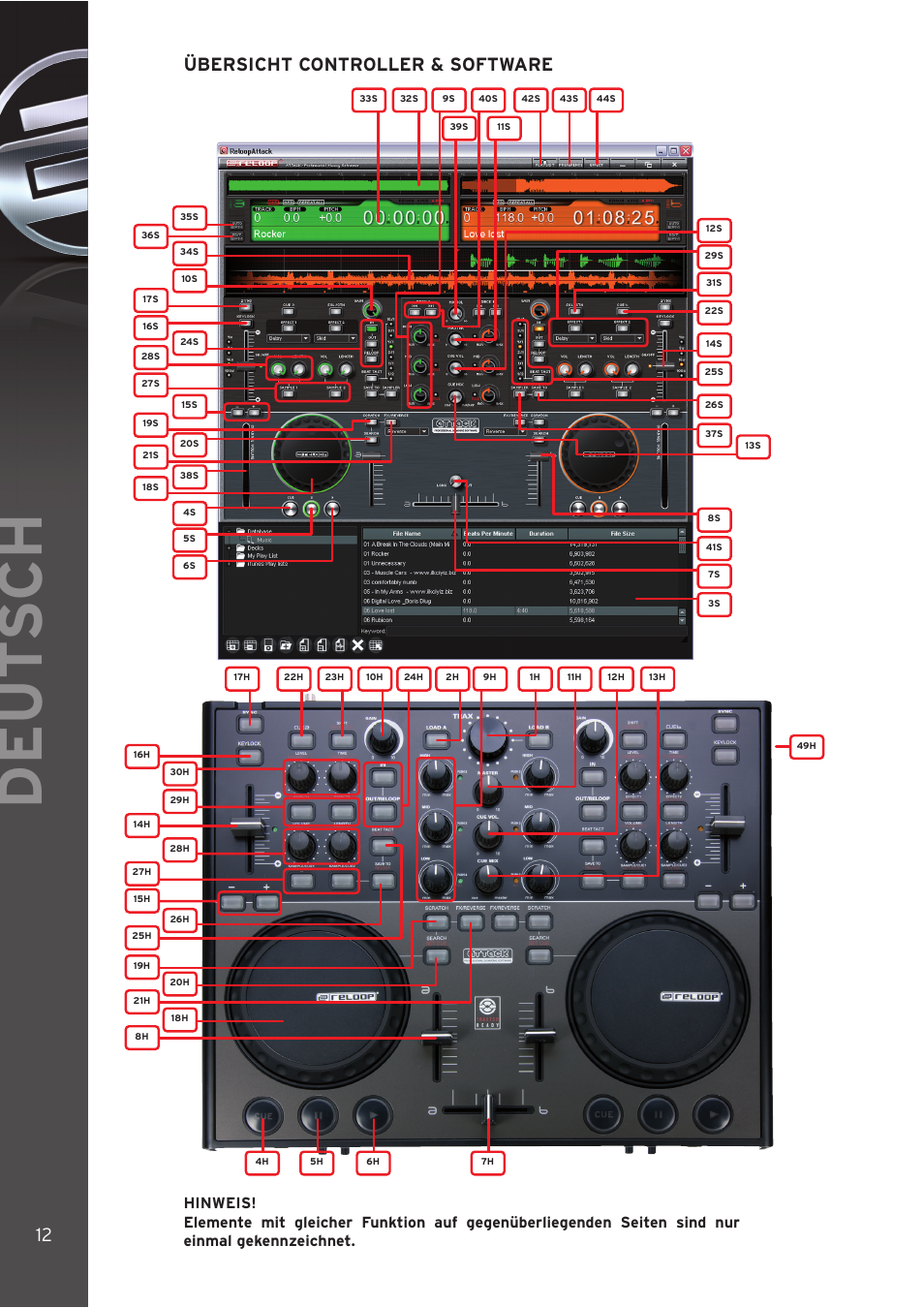 Deut sch, Übersicht controller & software | Reloop DIGITAL JOCKEY INTERFACE EDITION User Manual | Page 12 / 86