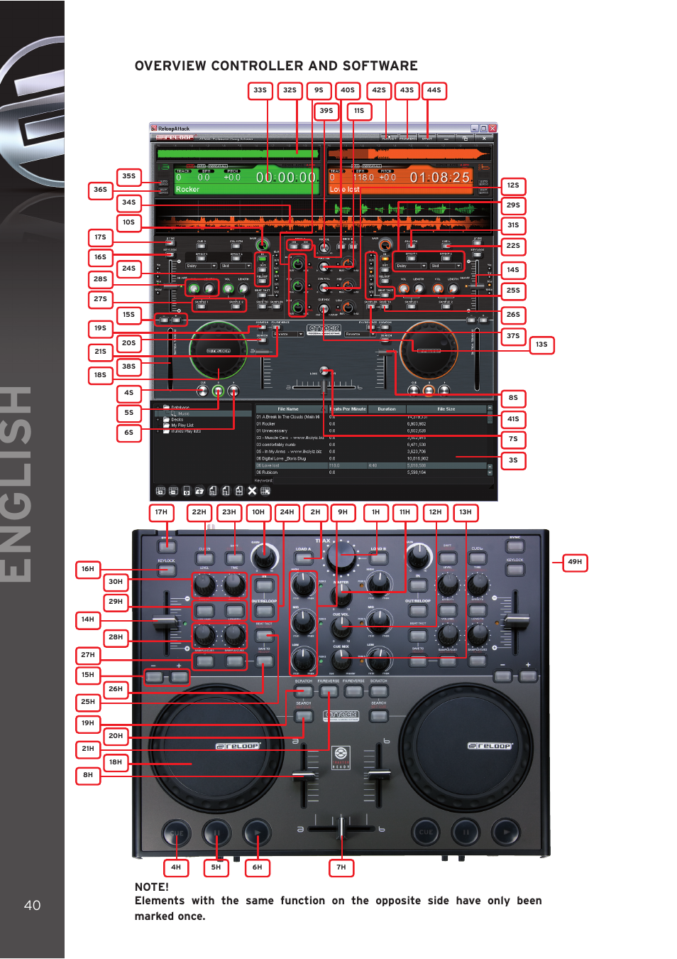 English, Overview controller and software | Reloop DIGITAL JOCKEY INTERFACE EDITION User Manual | Page 40 / 86