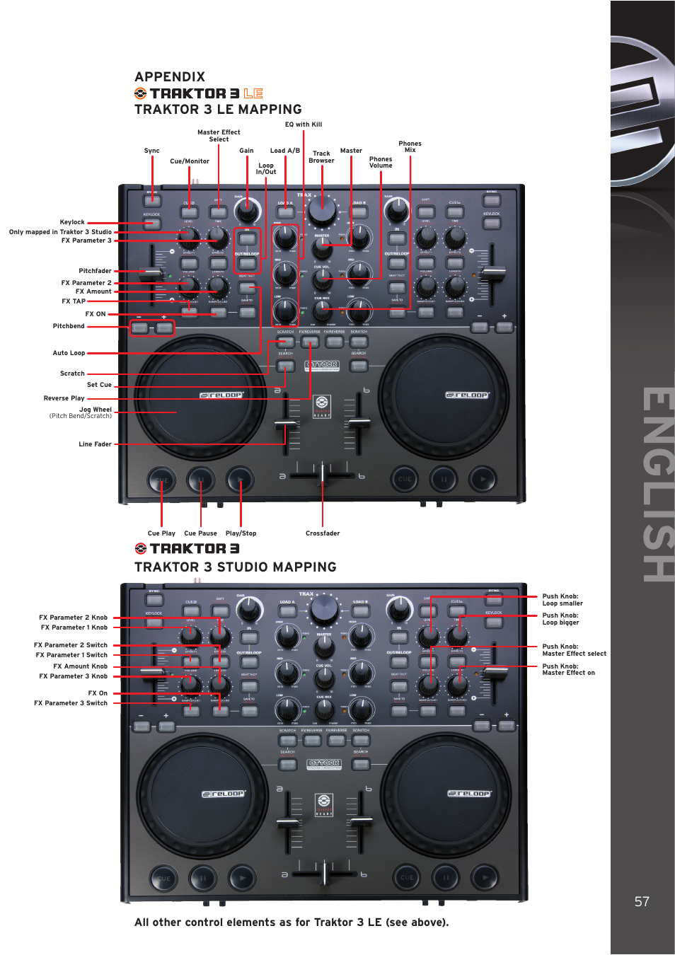 English | Reloop DIGITAL JOCKEY INTERFACE EDITION User Manual | Page 57 / 86