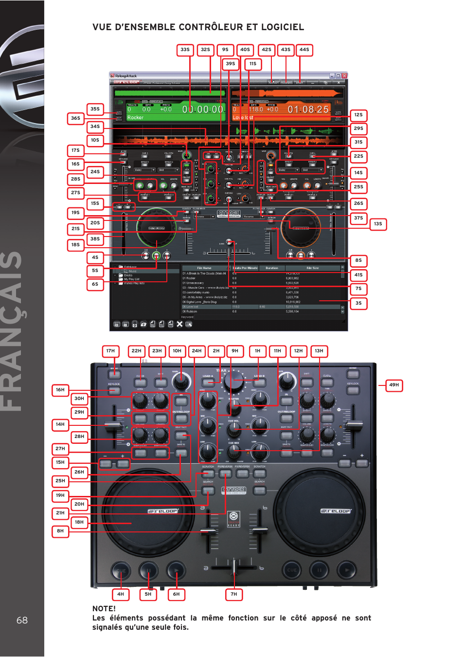 Fr ançais, Vue d’ensemble contrôleur et logiciel | Reloop DIGITAL JOCKEY INTERFACE EDITION User Manual | Page 68 / 86