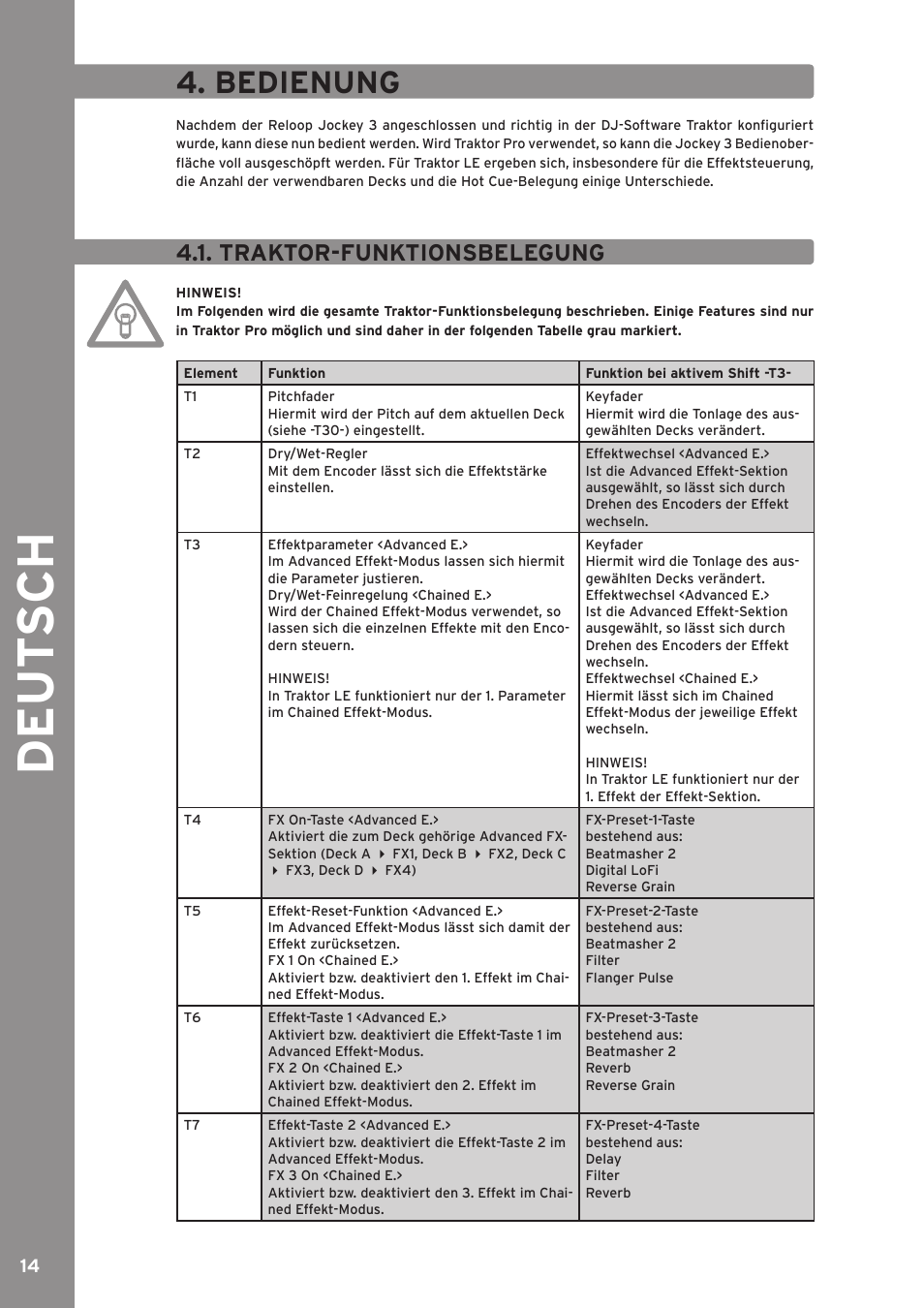 Bedienung, Traktor-funktionsbelegung, De ut s ch | Reloop JOCKEY 3 ME INKL. TRAKTOR LE 2 User Manual | Page 14 / 89