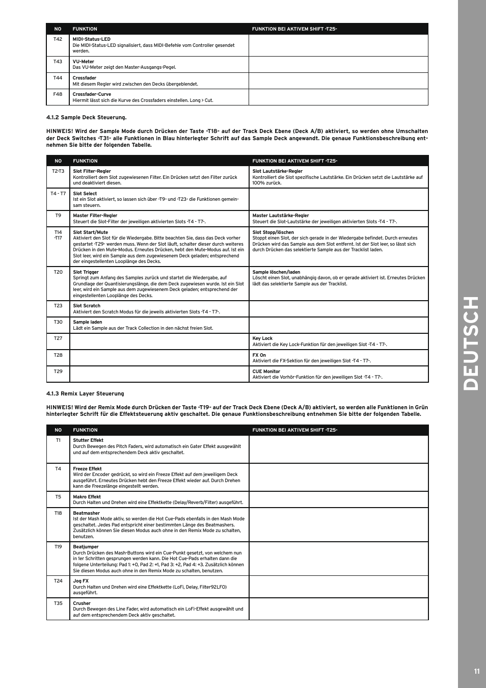 2 sample deck steuerung, 3 remix layer steuerung, Sample deck steuerung | Remix layer steuerung, De ut s ch | Reloop JOCKEY 3 REMIX User Manual | Page 11 / 68
