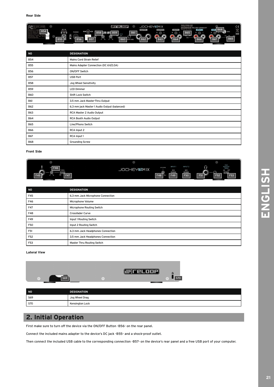 Initial operation, English | Reloop JOCKEY 3 REMIX User Manual | Page 21 / 68