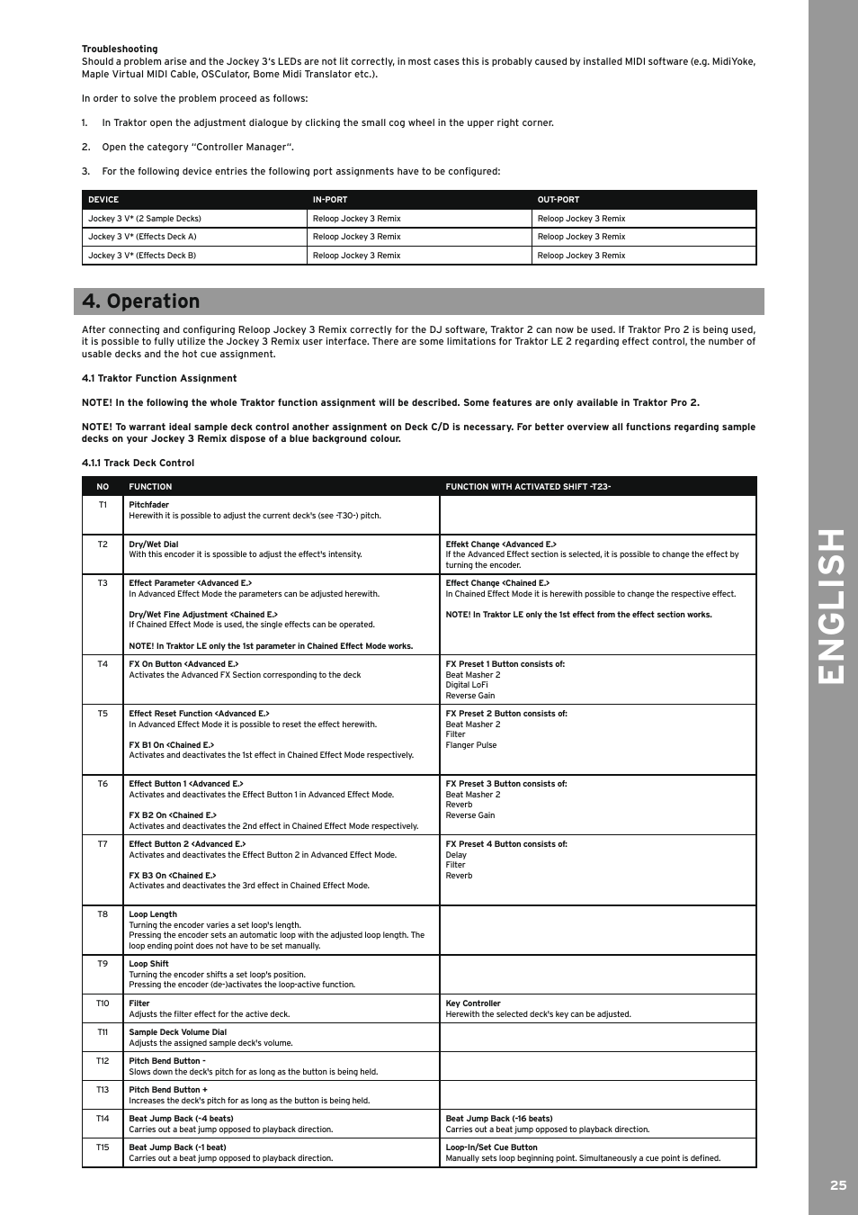 Operation, 1 traktor function assignment, 1 track deck control | Operation 4.1, Traktor function assignment, Track deck control, English | Reloop JOCKEY 3 REMIX User Manual | Page 25 / 68