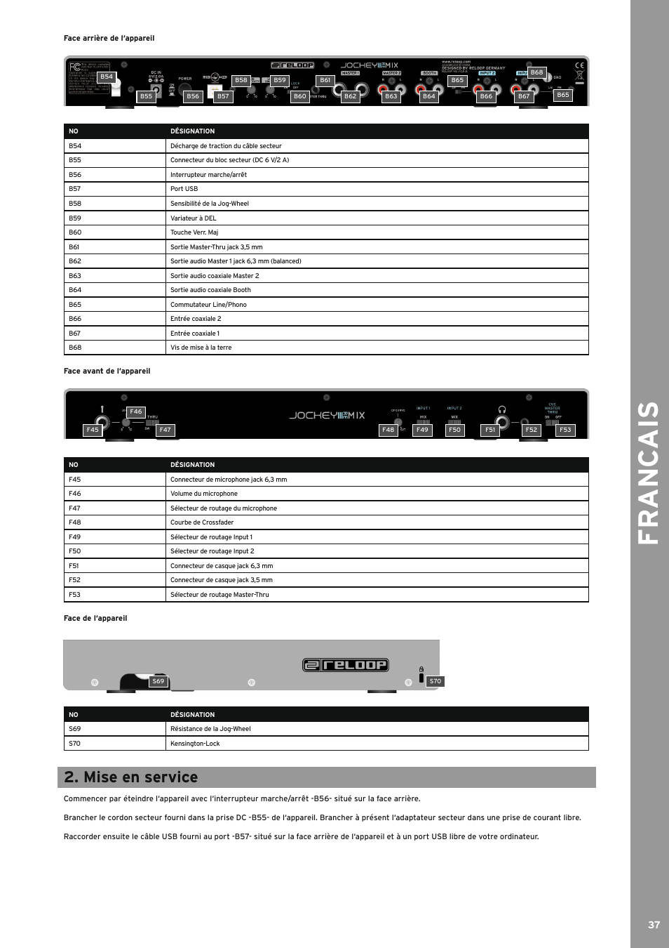 Mise en service, Fr anc ais | Reloop JOCKEY 3 REMIX User Manual | Page 37 / 68