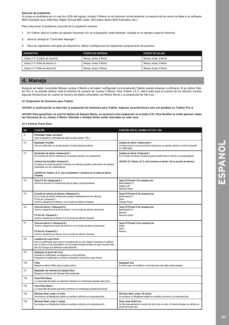 Manejo, 1 asignación de funciones para traktor, 1 control track deck | Manejo 4.1, Asignación de funciones para traktor, Control track deck, Esp anol | Reloop JOCKEY 3 REMIX User Manual | Page 57 / 68