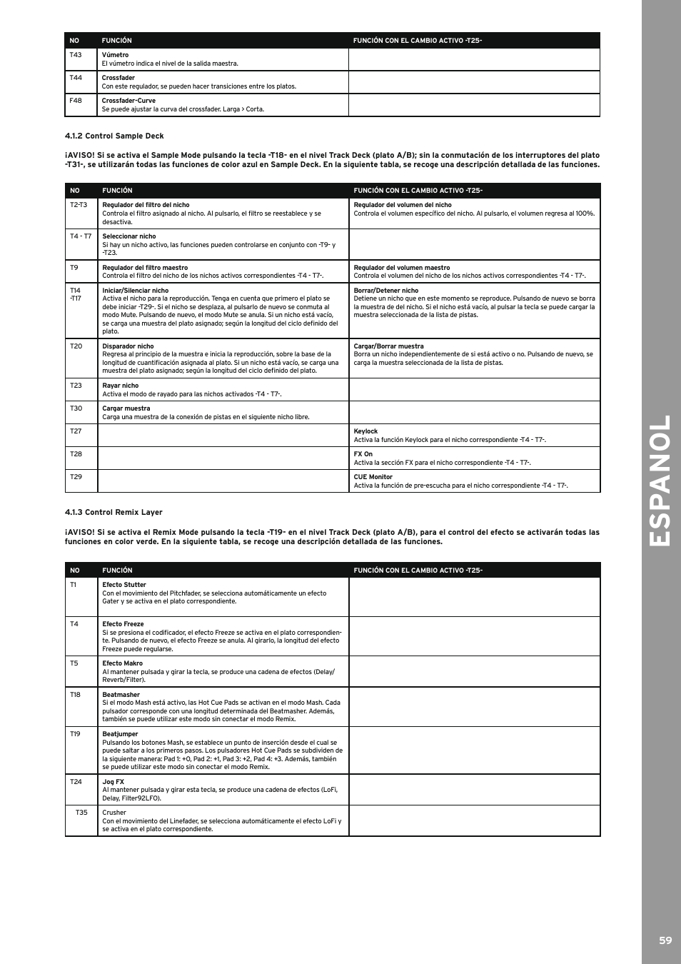 2 control sample deck, 3 control remix layer, Control sample deck | Control remix layer, Esp anol | Reloop JOCKEY 3 REMIX User Manual | Page 59 / 68