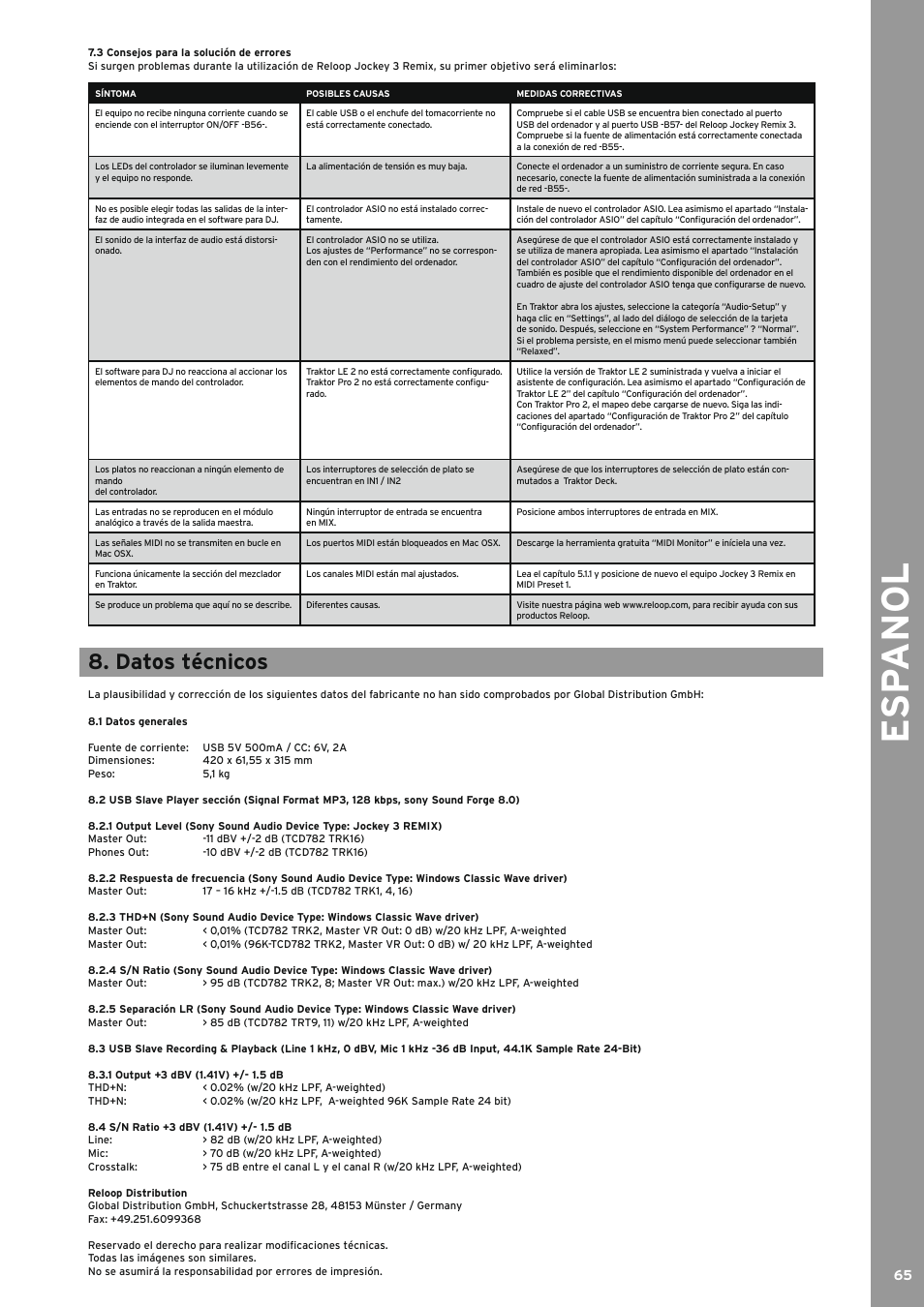 3 consejos para la solución de errores, Datos técnicos, 1 datos generales | 1 output +3 dbv (1.41v) +/- 1.5 db, 4 s/n ratio +3 dbv (1.41v) +/- 1.5 db, Consejos para la solución de errores, Datos generales, Output +3 dbv (1.41v) +/- 1.5 db, S/n ratio +3 dbv (1.41v) +/- 1.5 db, Esp anol | Reloop JOCKEY 3 REMIX User Manual | Page 65 / 68