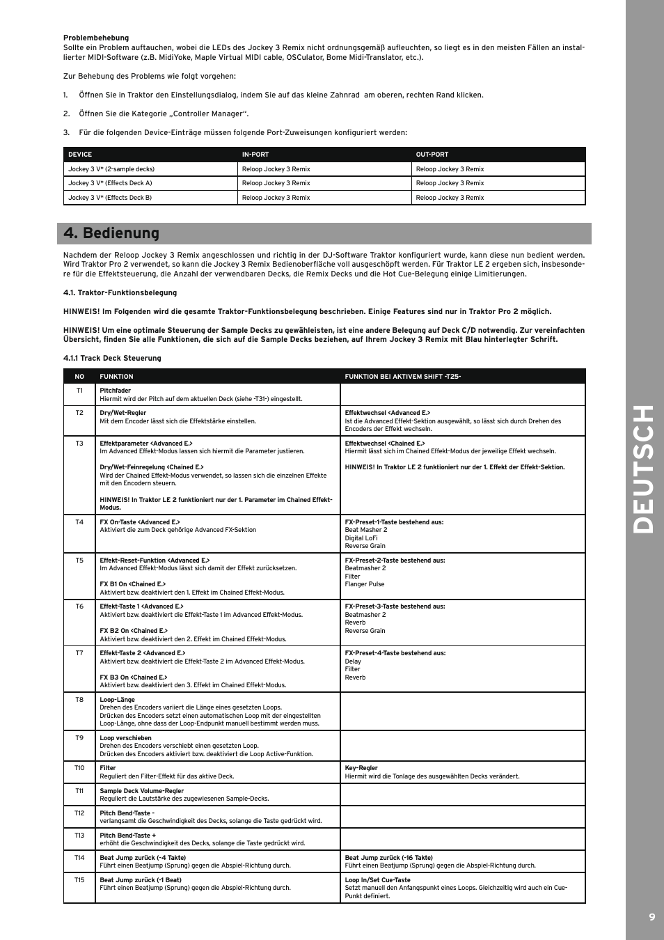 Bedienung, Traktor-funktionsbelegung, 1 track deck steuerung | Bedienung 4.1. traktor-funktionsbelegung 4.1.1, Track deck steuerung, De ut s ch | Reloop JOCKEY 3 REMIX User Manual | Page 9 / 68