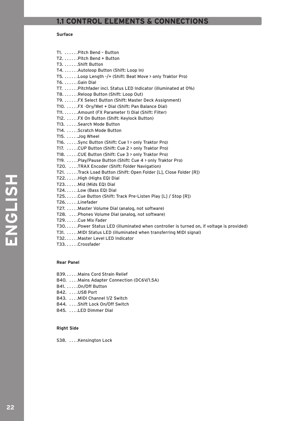 1 control elements & connections, English | Reloop MIXAGE CE LTD. User Manual | Page 22 / 53