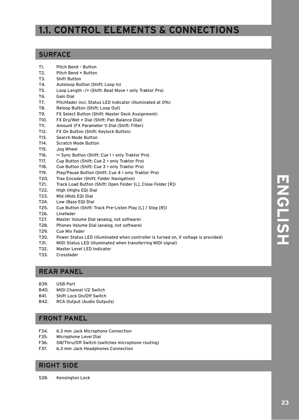 Control elements & connections, English, Surface | Rear panel, Front panel, Right side | Reloop MIXAGE IE MK2 User Manual | Page 23 / 56