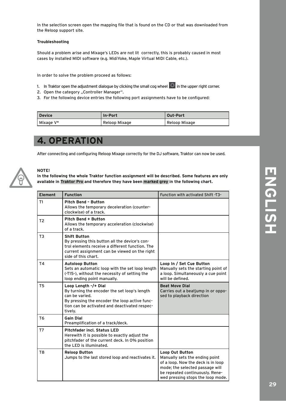 Operation, Francais, English | Reloop MIXAGE IE MK2 User Manual | Page 29 / 56