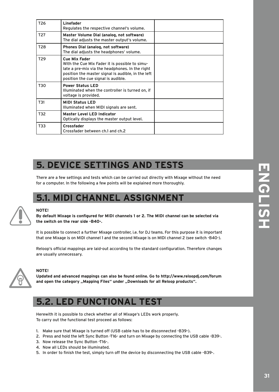 Device settings and tests, Midi channel assignment, Led functional test | English | Reloop MIXAGE IE MK2 User Manual | Page 31 / 56