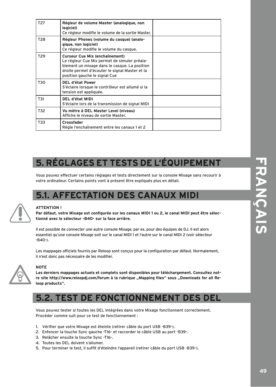 Réglages et tests de l‘équipement, Affectation des canaux midi, Test de fonctionnement des del | Fr ançais | Reloop MIXAGE IE MK2 User Manual | Page 49 / 56