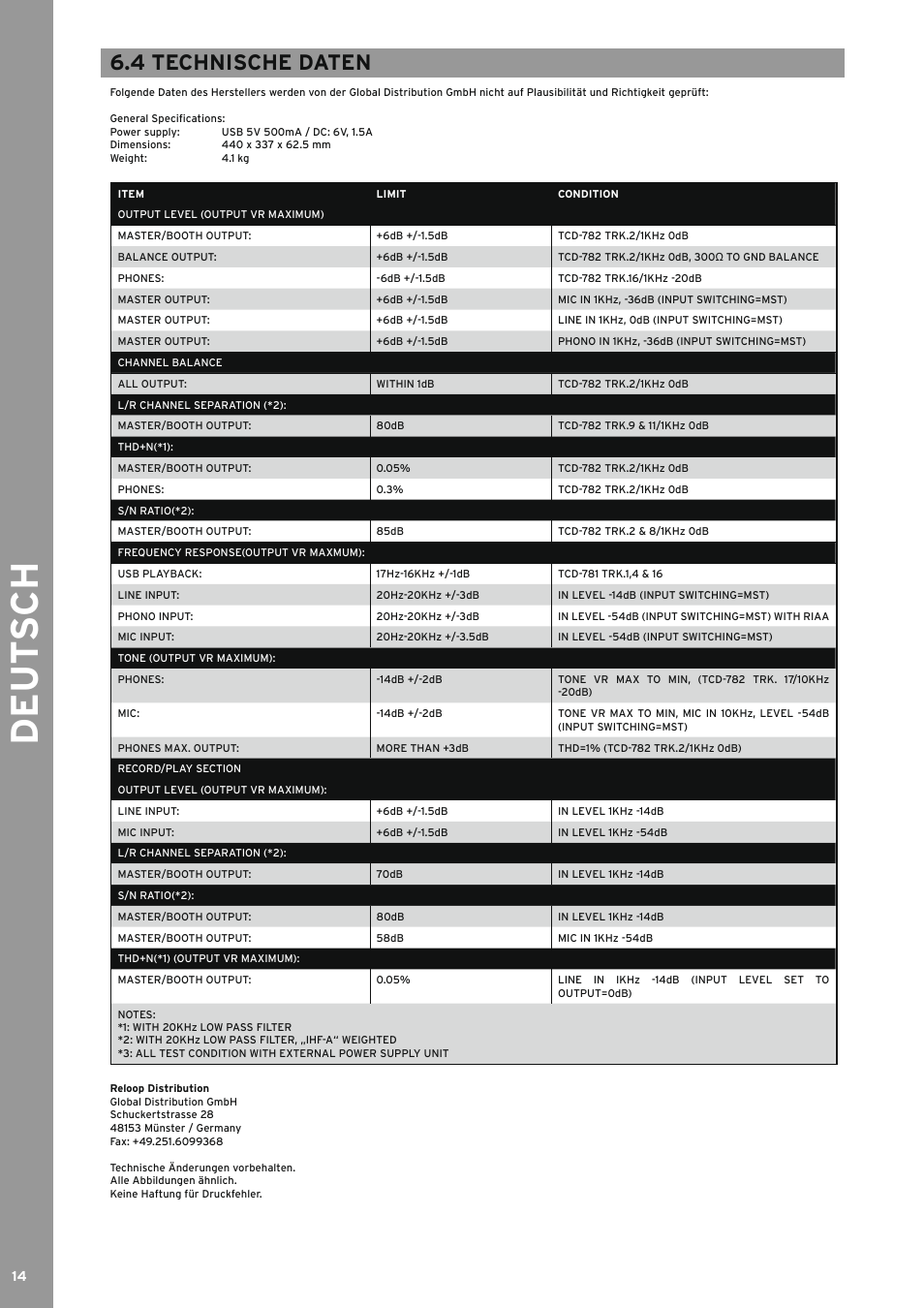 4 technische daten, Technische daten, De ut s ch | Reloop TERMINAL MIX 2 - Instruction Manual User Manual | Page 14 / 60