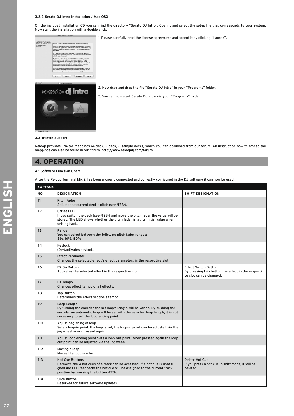 2 serato dj intro installation / mac osx, 3 traktor support, Operation | 1 software function chart, 2 serato dj intro installation / mac osx 3.3, Traktor support, Software function chart, English | Reloop TERMINAL MIX 2 - Instruction Manual User Manual | Page 22 / 60