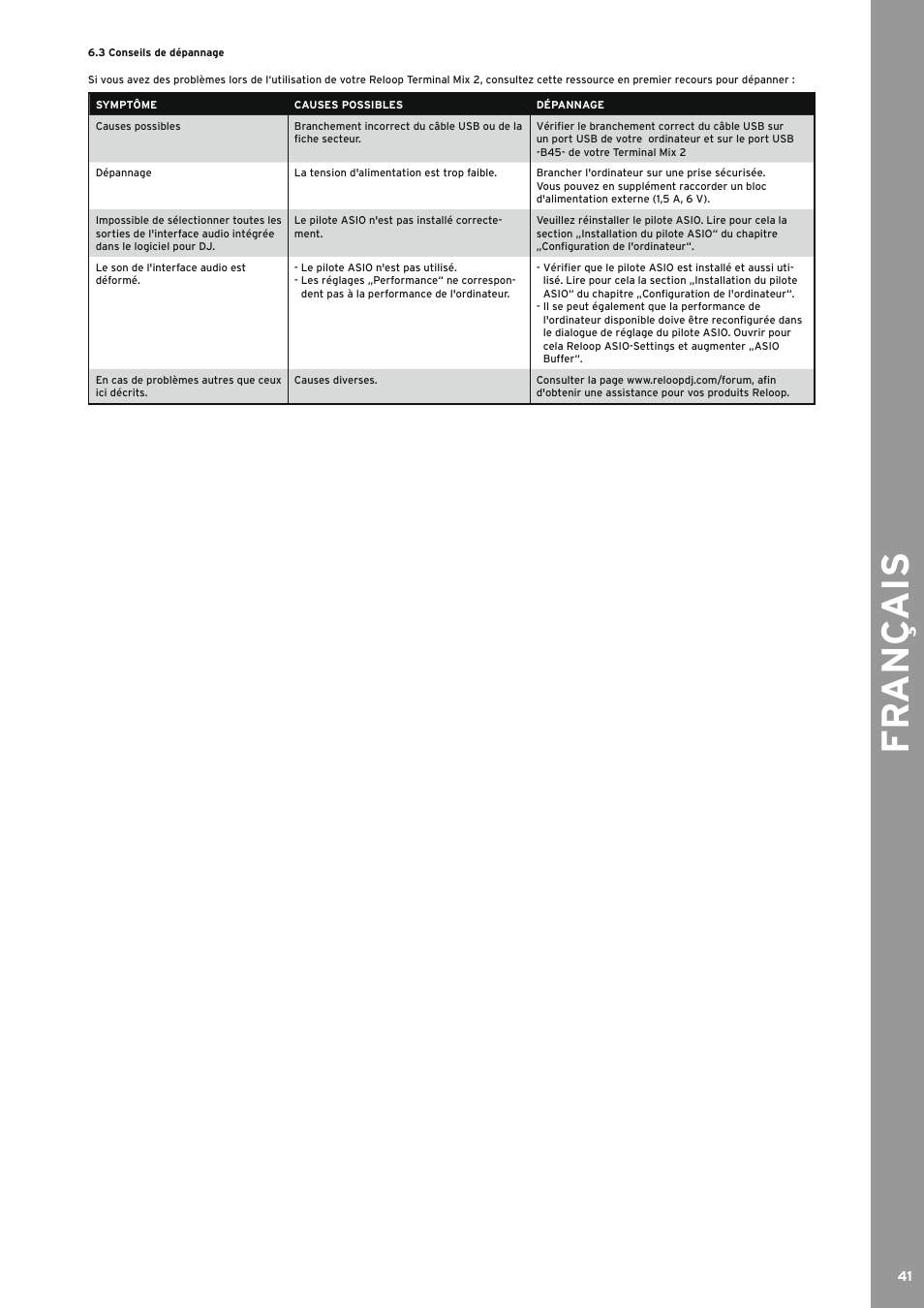 3 conseils de dépannage, Conseils de dépannage, Fr an ç ais | Reloop TERMINAL MIX 2 - Instruction Manual User Manual | Page 41 / 60
