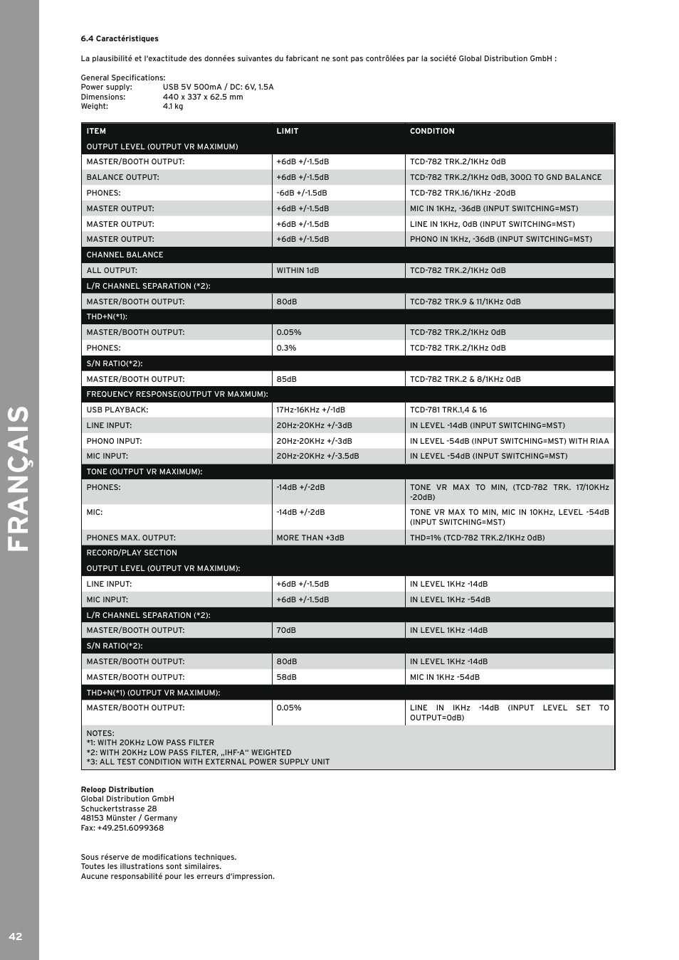 Fr an ç ais | Reloop TERMINAL MIX 2 - Instruction Manual User Manual | Page 42 / 60